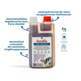   EWALIA Lichid hepatic și renal pentru câini – pentru a susține bunăstarea generală